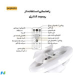 پنکه سقفی چراغ‌دار ال‌ای دی چندمغزه مدل لومن  E27 - تصویر 3